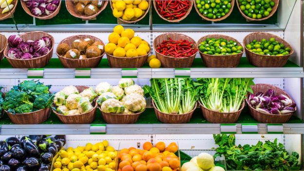 grocery_shopping_budget