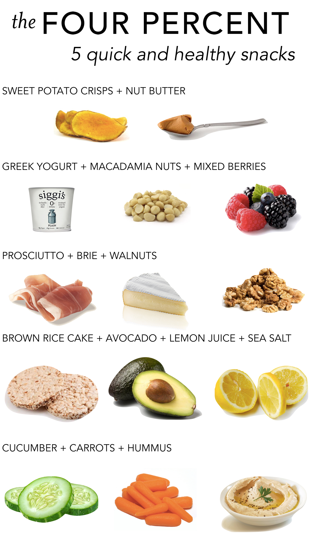 quick-and-healthy-snacks