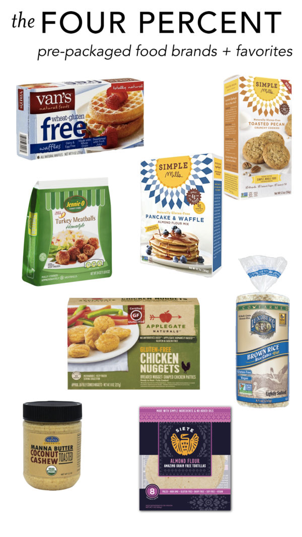 Healthy PrePackaged Foods The Four Percent