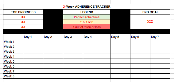 Adherence Tracker